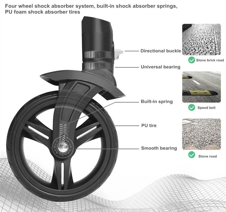 PU foam wheel stroller